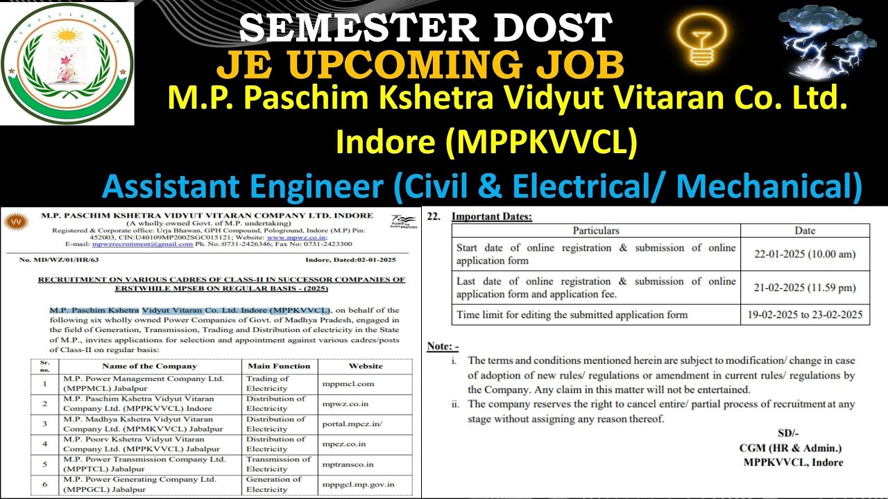 MPPKVVCL upcoming Vacancy For Assistant Engineer And Manager