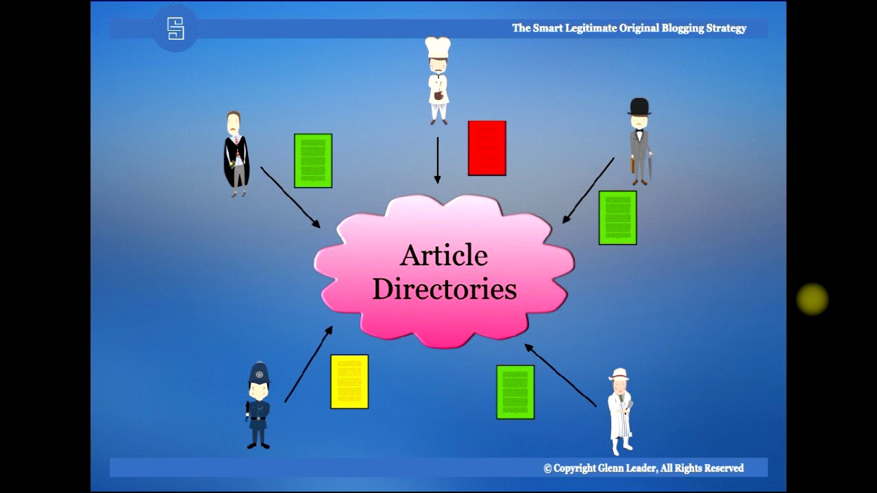 Learn How Article Directories Work in 2020