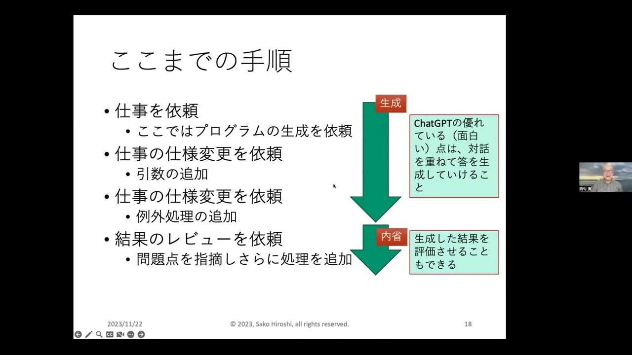 「⽣成AI とソフトウェア開発」ModelingForum2023 基調講演1