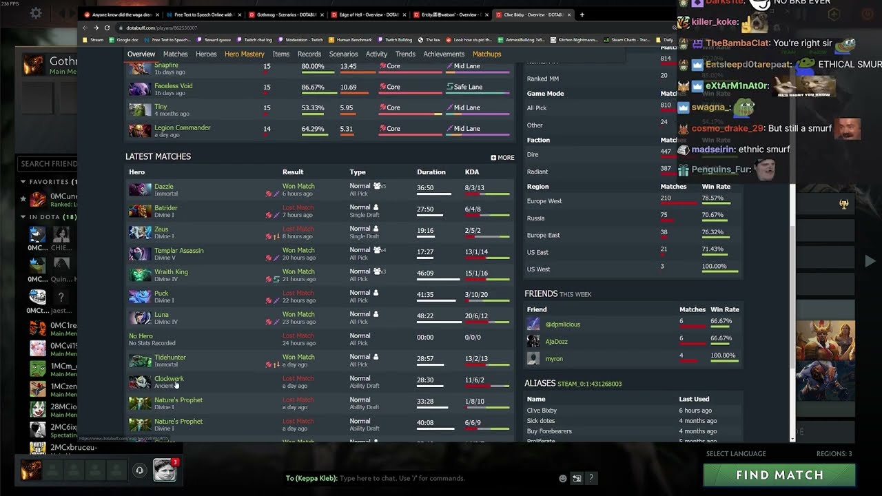 Dota Queue Times Take By The 1 And Only Ethical Smurf