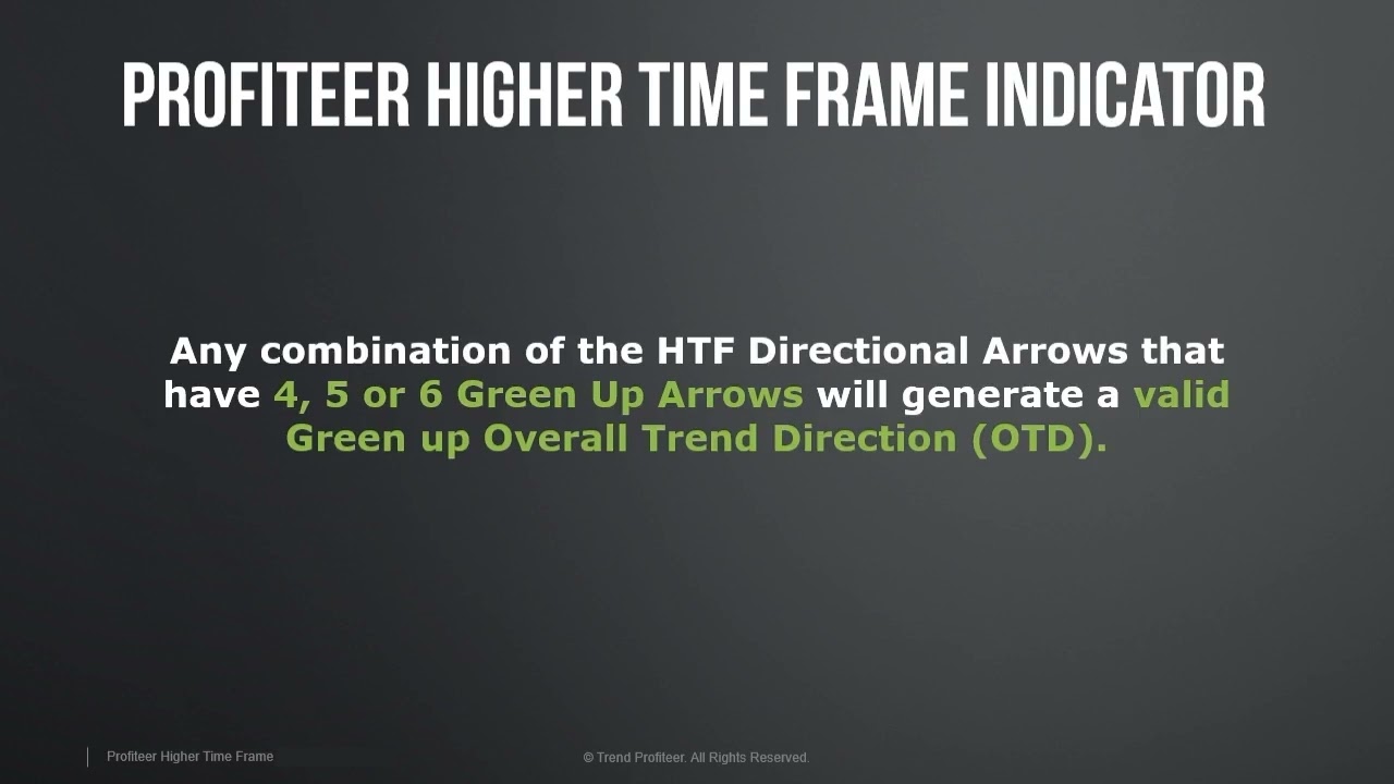 Higher Time Frame Indicator of Trend Profiteer