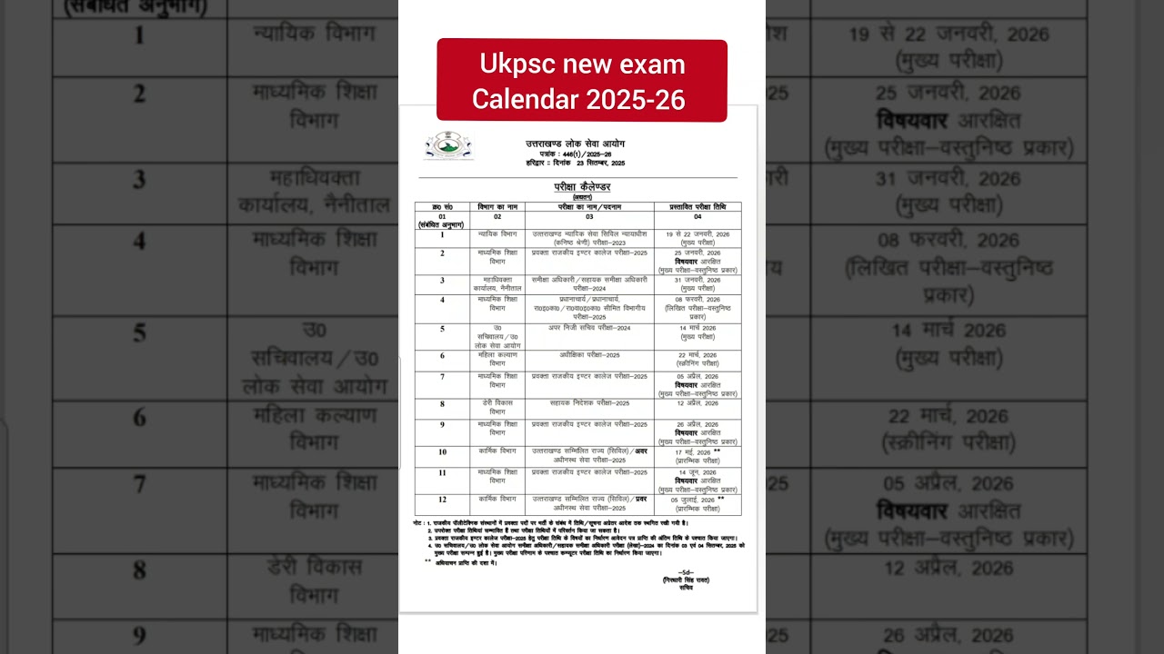 uttrakhand ukpsc new exam Calendar 2025-26
