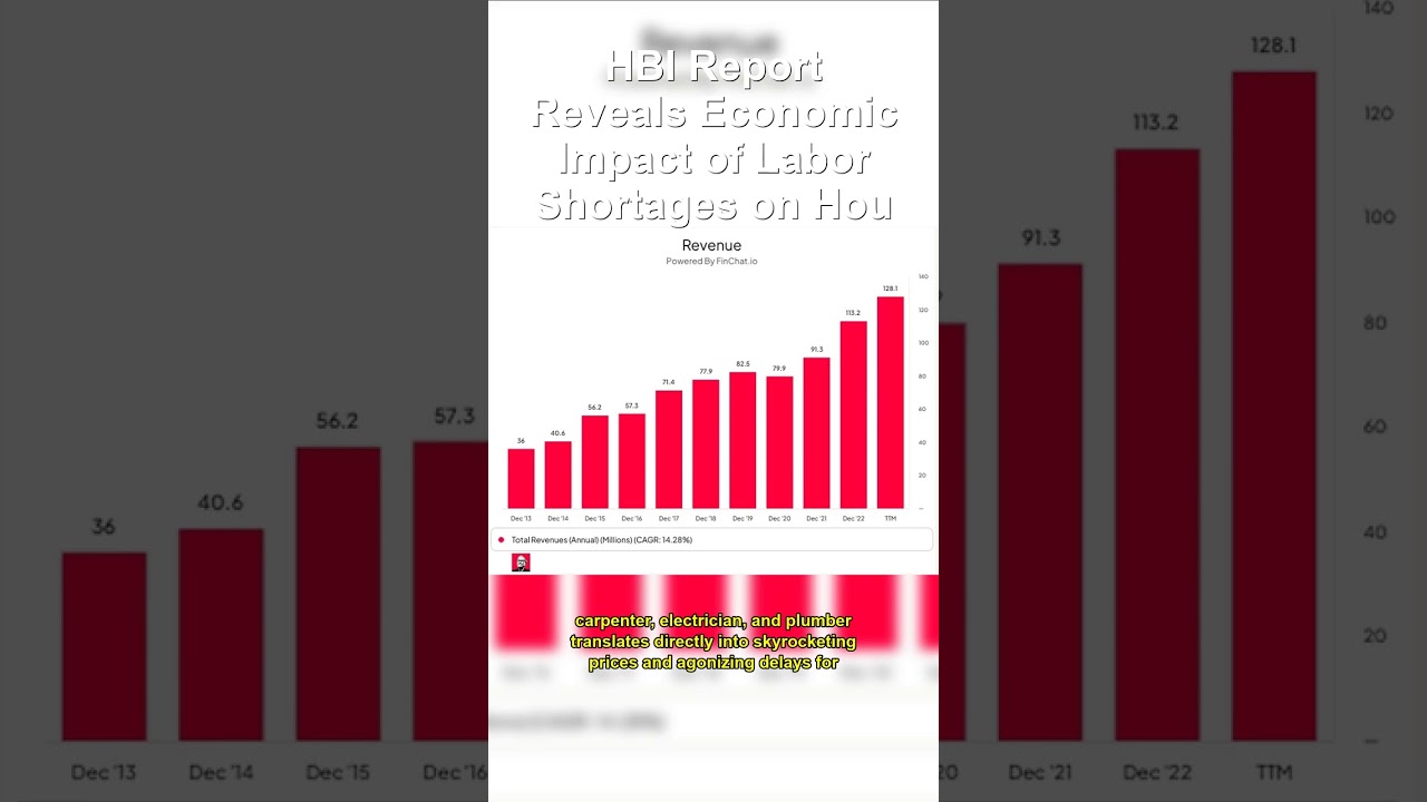 Housing Crisis The Labor Shortage