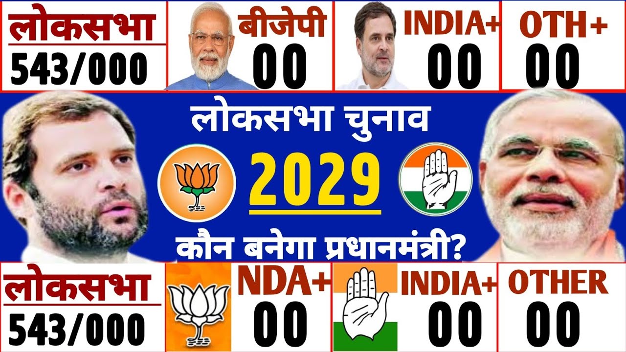 loksabha election 2029 | Who will won | Modi vs Rahul | Bjp | Inc | Nda | India | Pda | Bsp | Sp |