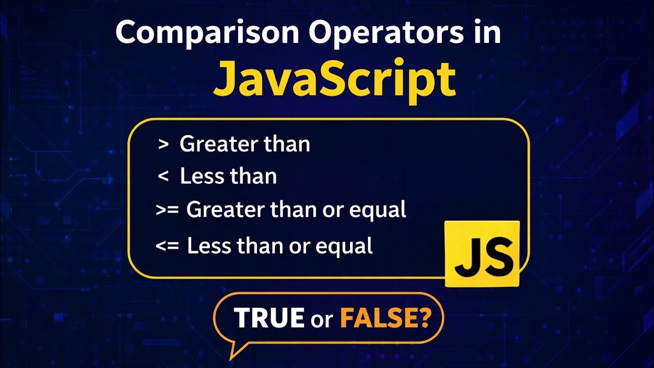 Comparison Operators in Javascript | Explained for Beginners