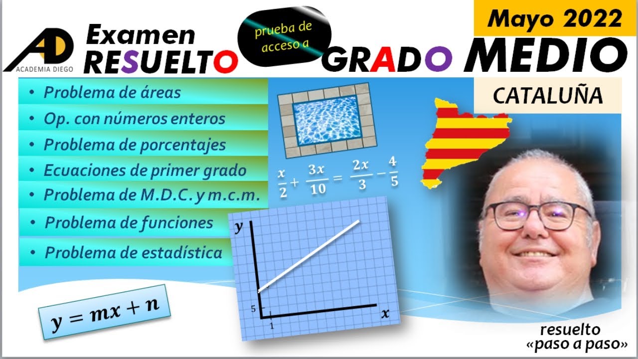 PRUEBA de ACCESO Grado MEDIO CATALUÑA 2022. Ejercicios Resueltos Paso a Paso @ACADEMIADIEGO