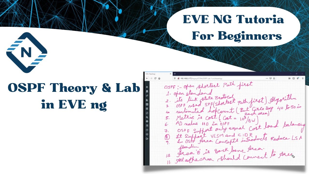 OSPF Theory and  Lab in EVE ng | CCNA | Networkforyou