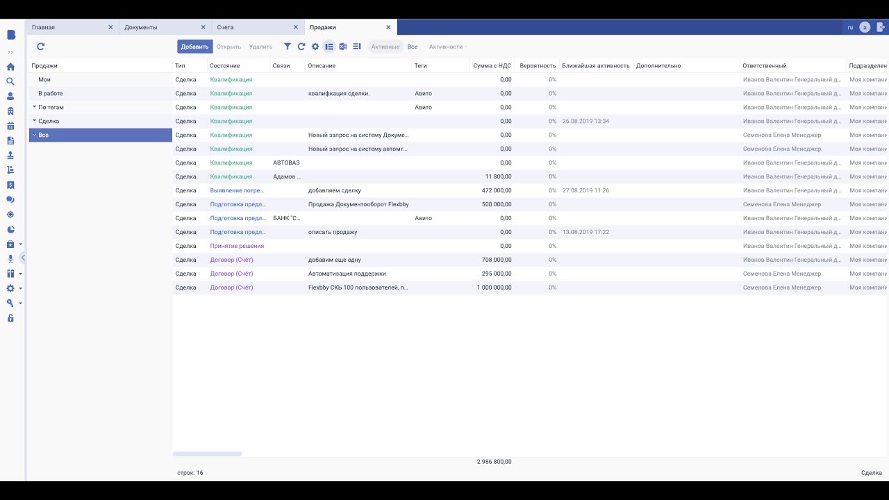CRM Flexbby Управление лидами, клиентами, сделками, воронкой продаж, контроль работы менеджеров.