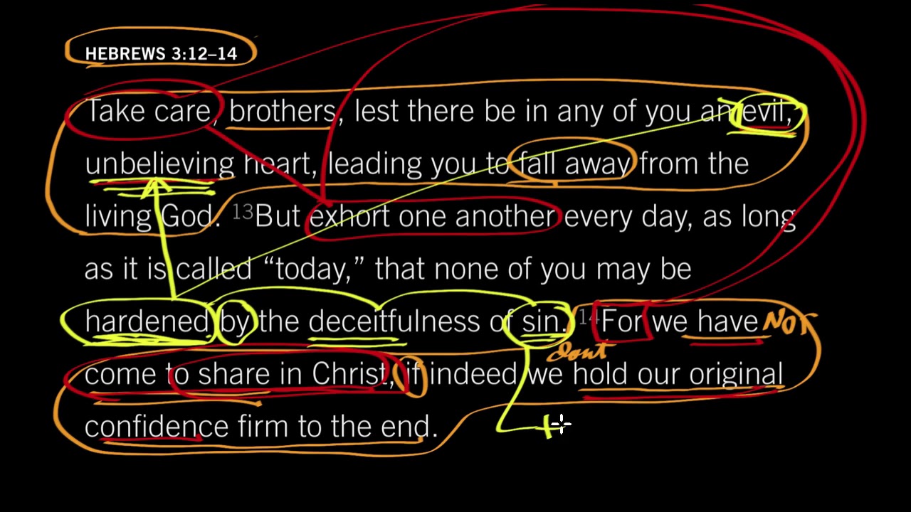 Exhort One Another Every Day: Hebrews 