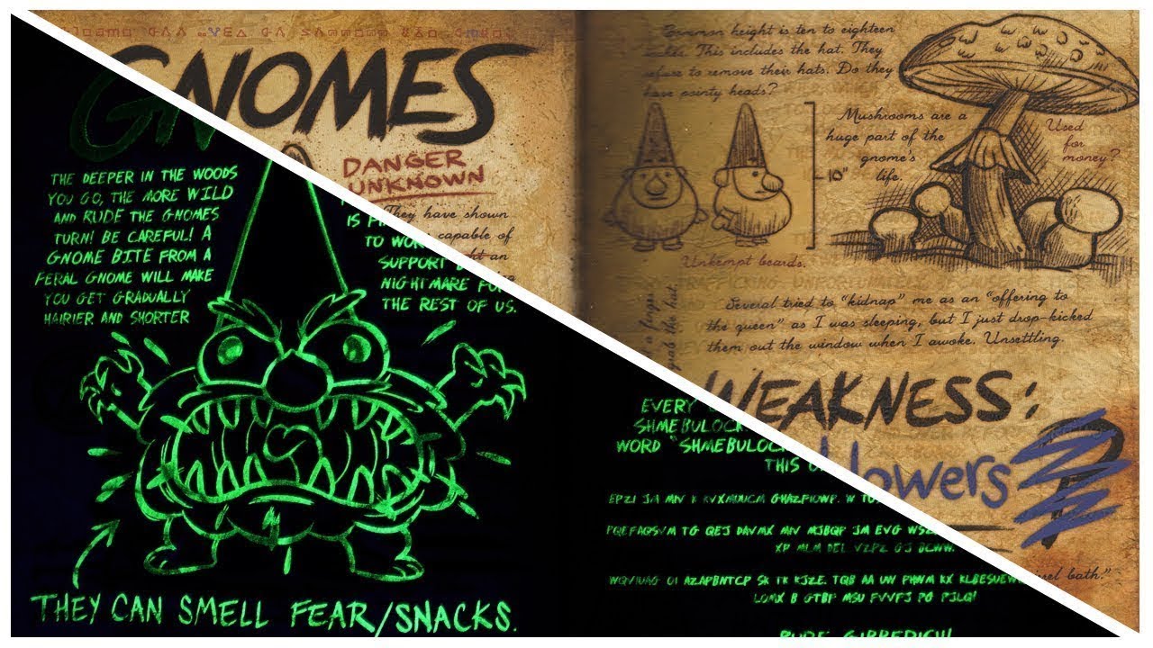 Secrets And Codes From Journal 3 Special Edition