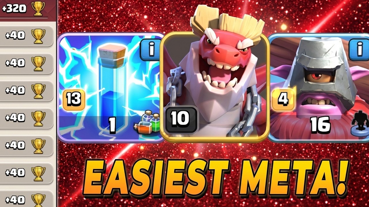 Easiest TH18 Legend League Attack Strategy | ZapQuake Thrower + Dragon Duke | Clash of Clans