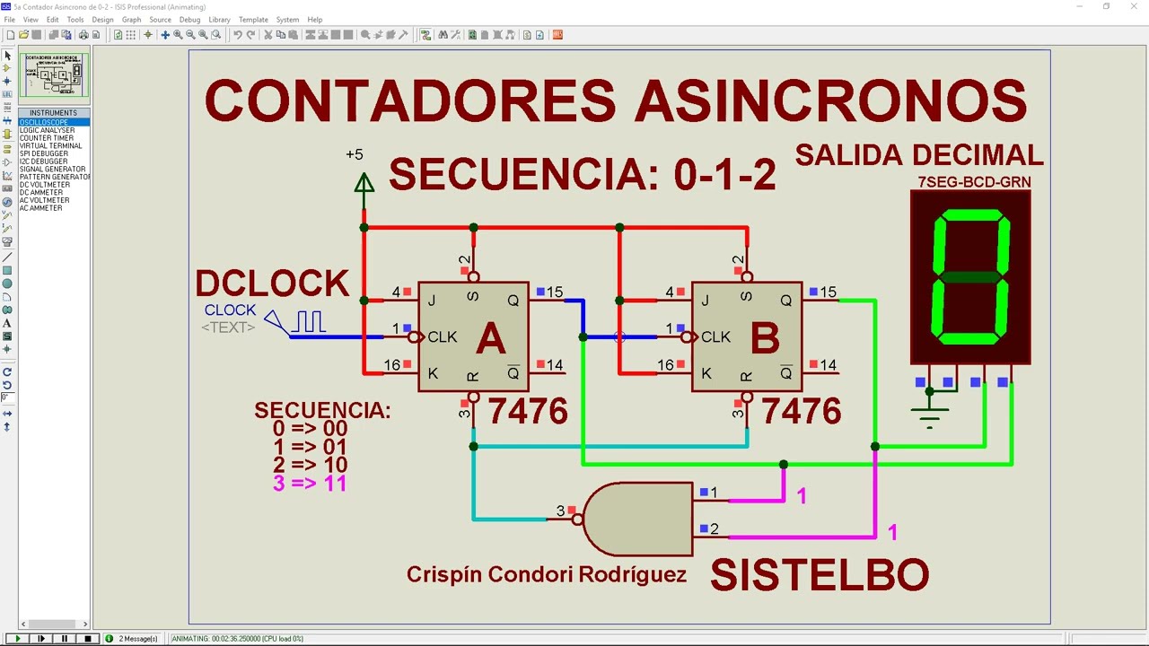 Contador Asíncrono con Flip-Flop J-K TTL7476 secuencia 0-1-2-0-1-2... [sistelbo.cd51]
