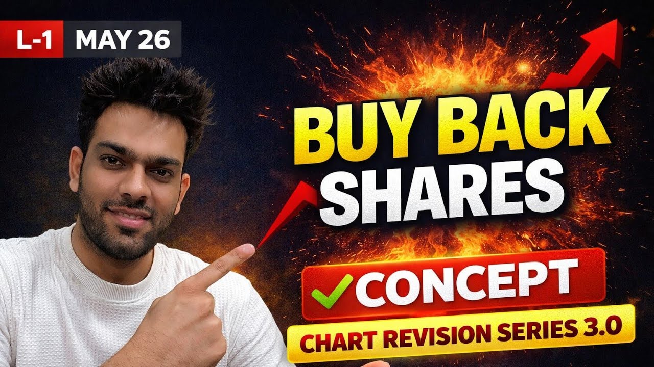 Buy Back of Shares | Concept Revision 🔥 | CA Inter Advanced Accounts May 2026 | L-1 | Sandeep sharma