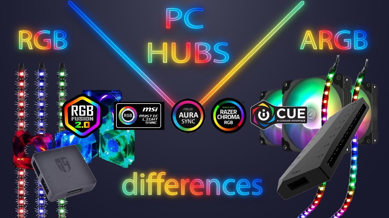 Конвертер RGB & HUB ARGB, его отличия и установка HUB ARGB