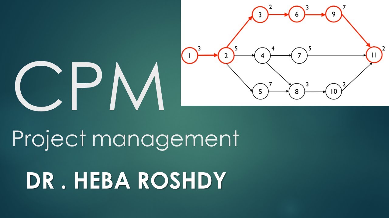 CPM..... Project management.. PART(1)