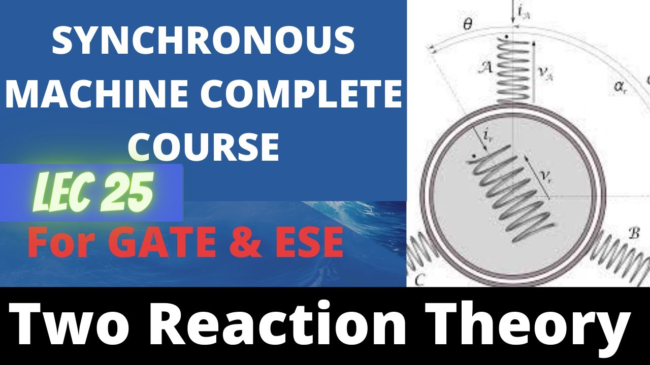 Synchronous Machine Lec- 25 | Two Reaction Theory