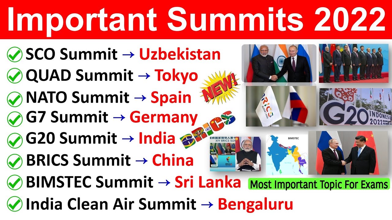 Summits 2022 Current Affairs | शिखर सम्मलेन 2022 | Important Summit & Conference 2022