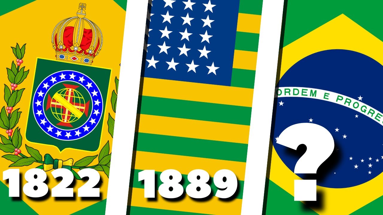 Evolution of The Flags | Historical Changes of Flags with Flag Animations