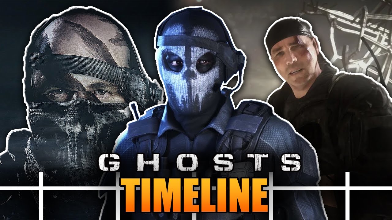 The Full Call of Duty Ghosts Timeline!