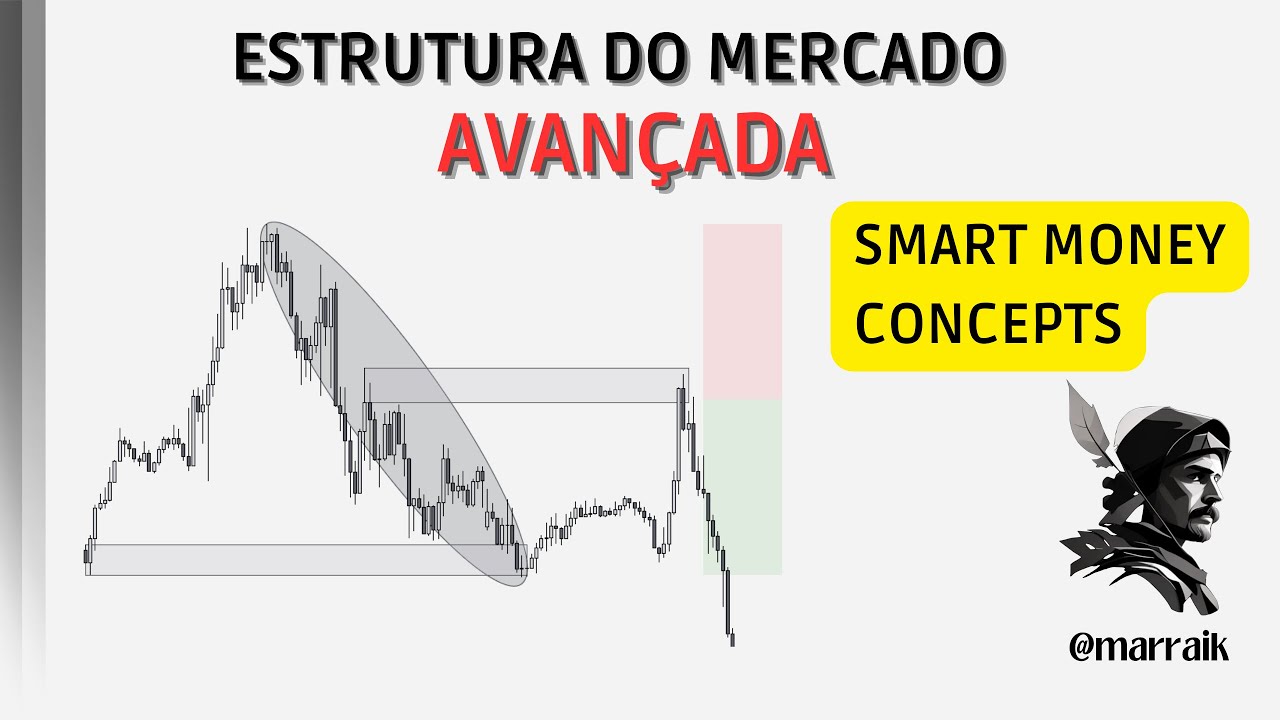 ESTRUTURA DO MERCADO AVANÇADA - SMART MONEY CONCEPTS
