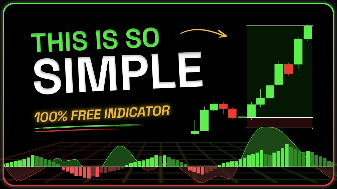 The Only Trend Indicator I Use Now (Free Download)