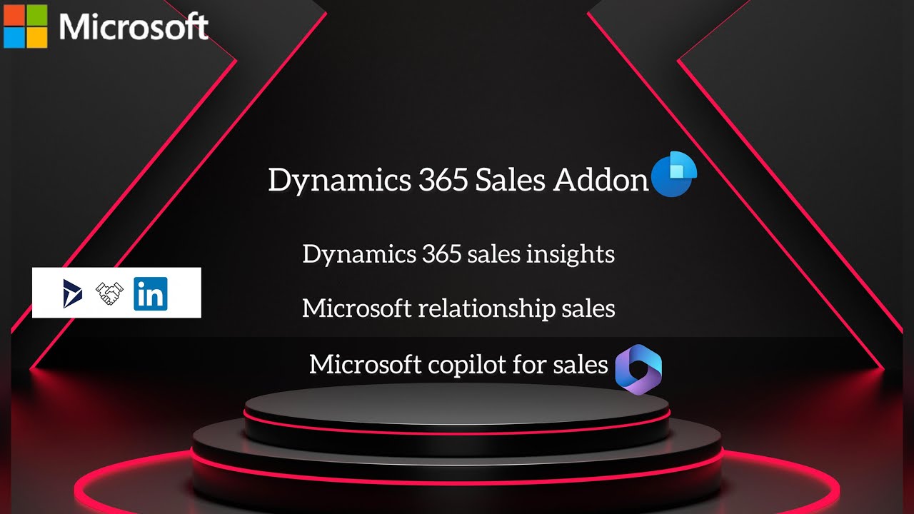 Discover The Potential Of Dynamics 365 Sales Add-ons: Explore Sales Insights
