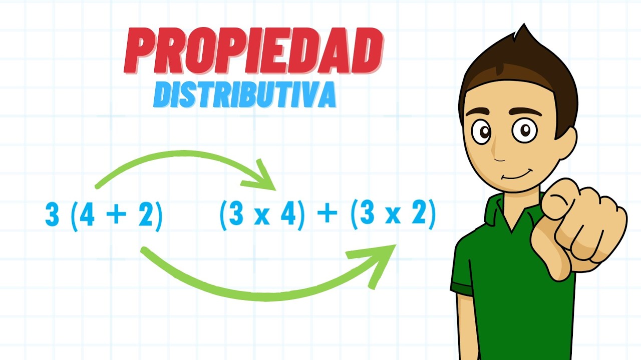 PROPIEDAD DUSTRIBUTIVA - Super facil - Para principiantes
