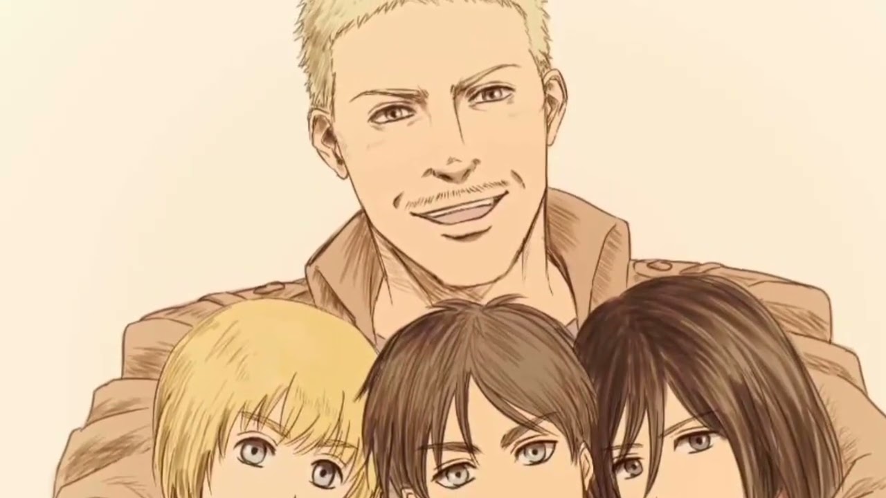 Attack On Titan Character Theme Songs