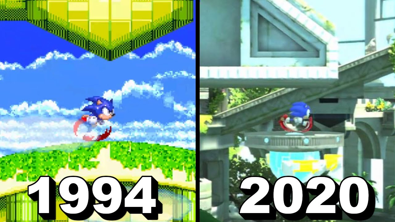 Evolution of Sky Sanctuary Zone (1994- 2020)