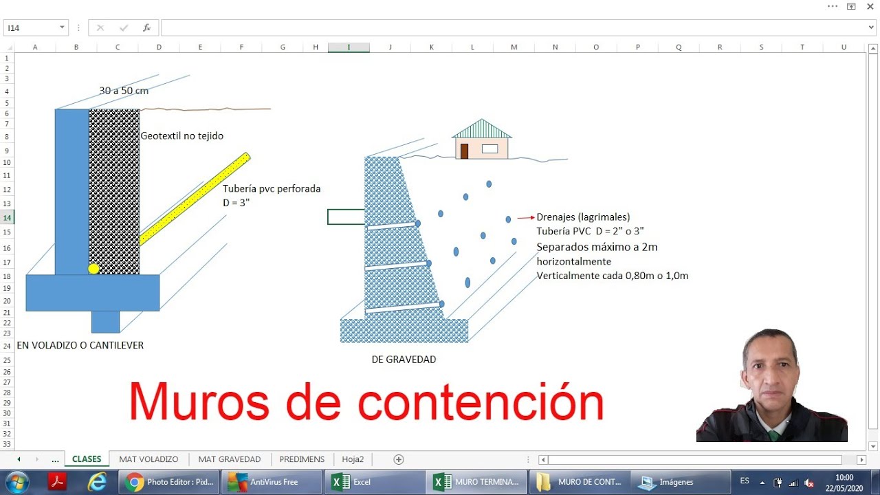 MUROS DE CONTENCIÓN, LO QUE DEBES SABER