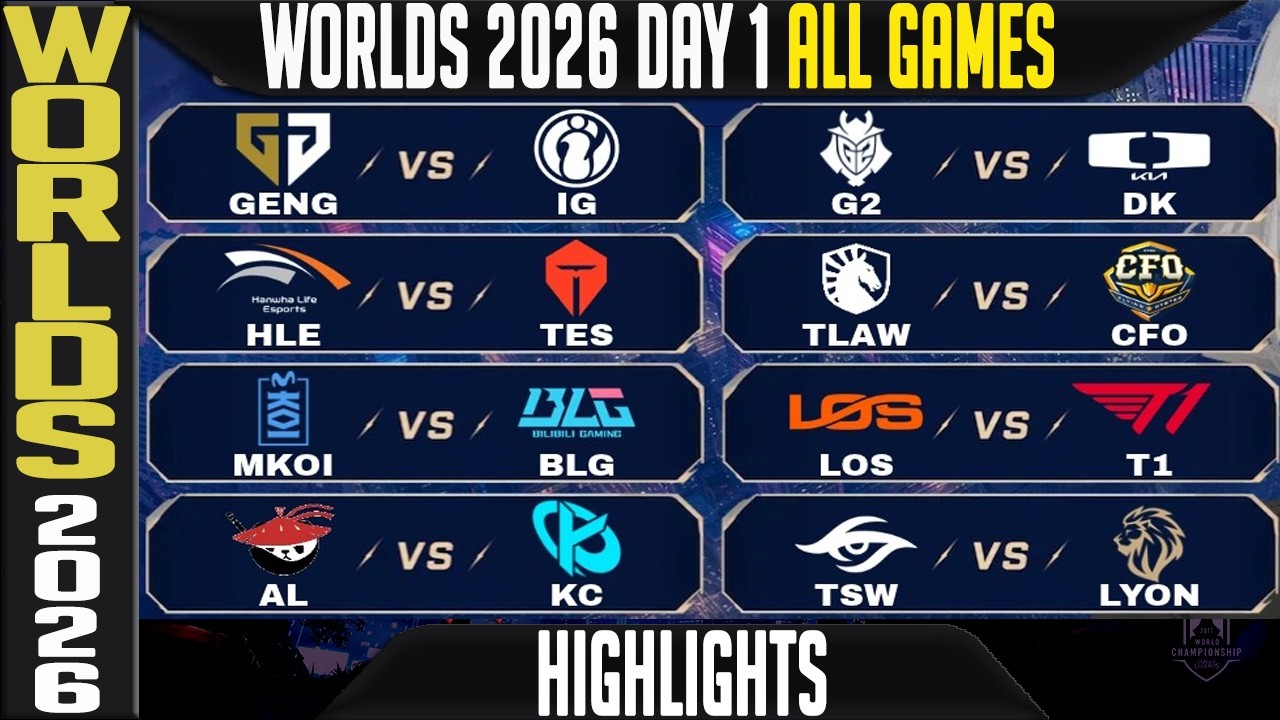 Worlds 2026 Day 1 Highlights ALL GAMES Swiss Stage Round 1