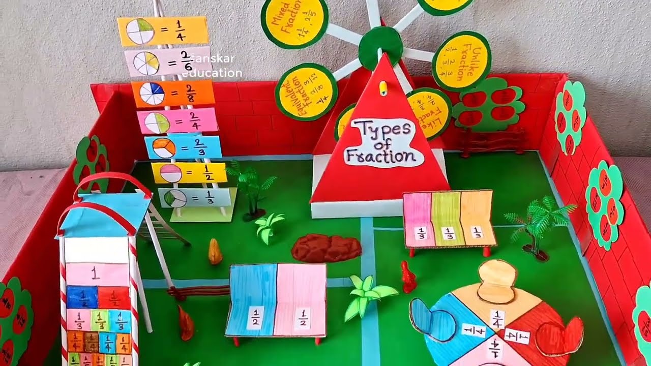 Types of Fraction Math project/Fraction park math working model for class7,8/Fraction tlm #mathtlm