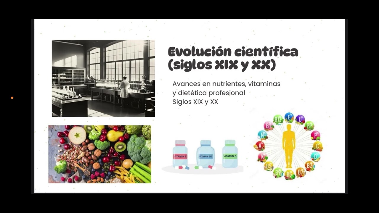 Act 1. ANTECEDENTES DE LA NUTRICIÓN Y DIETÉTICA. 