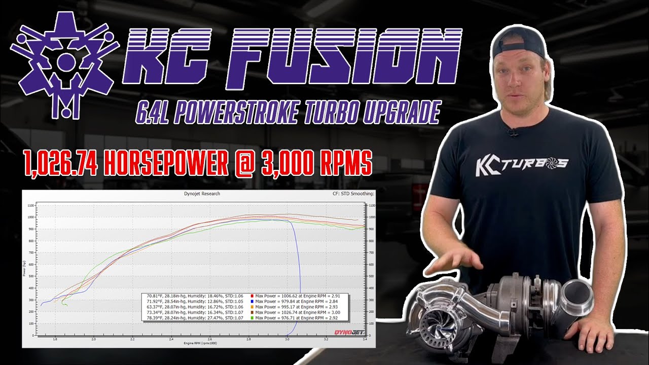 Turn Up Your 6.4 Powerstroke With The KC Fusion Turbos!