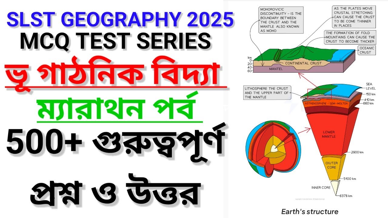 SLST GEOGRAPHY MCQ PRACTICE SET 2025|| GEO TECTONIC MCQ PRACTICE SET|| ভূ গাঠনিক বিদ্যা MCQ TEST ||