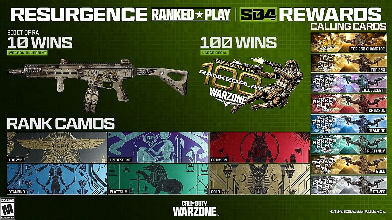 How To Unlock All New Season 4 Ranked Play Rewards In Warzone