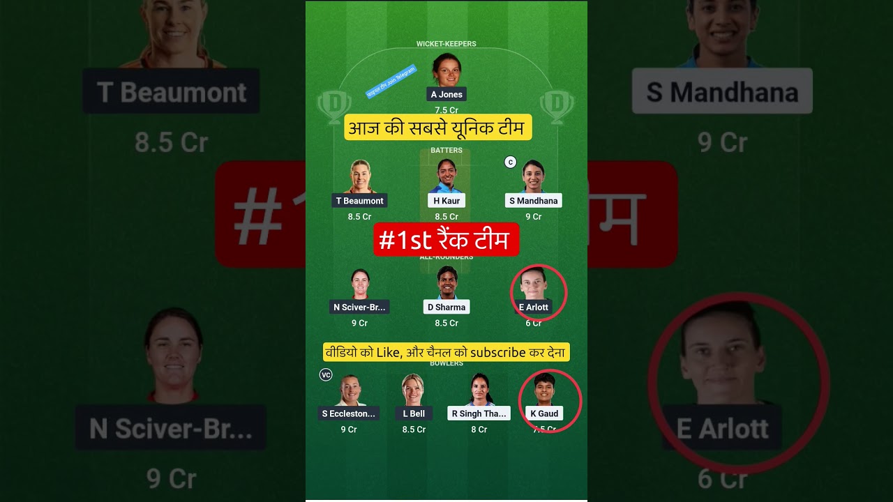IND W VS ENG W ODI Dream11 Prediction| Dream11 Team Of Today Match | womens world cup warm up match