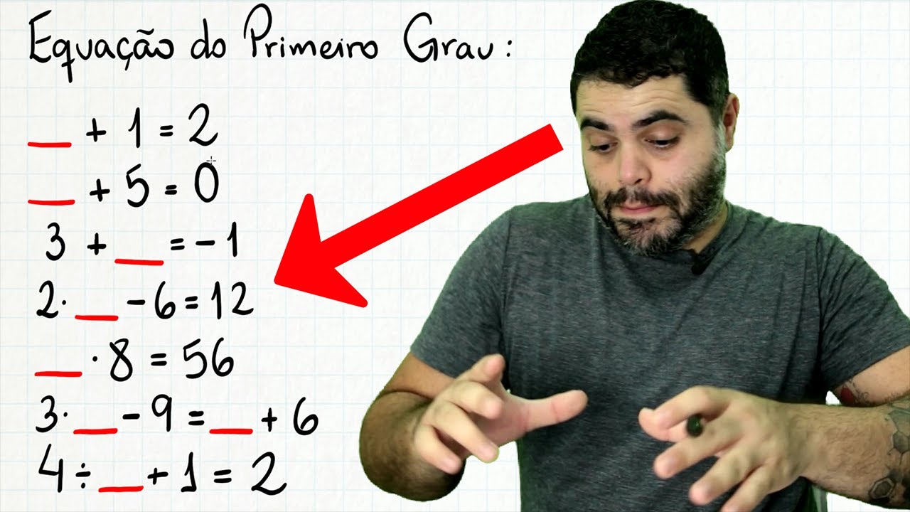 ⚠️ Equa&ccedil;&atilde;o do Primeiro Grau PARA QUEM N&Atilde;O SABE NADA 🤯 Aula 01 | Feat. XP-PEN