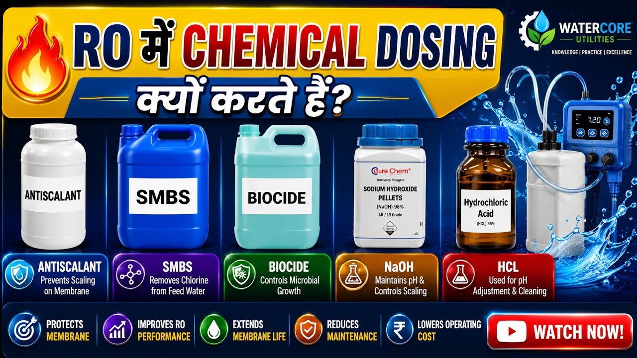 RO Dosing Chemicals in 5 Minutes💧 | Antiscalant, SMBS, Biocide Explained #ro #dm #WTP #sandeeppandey