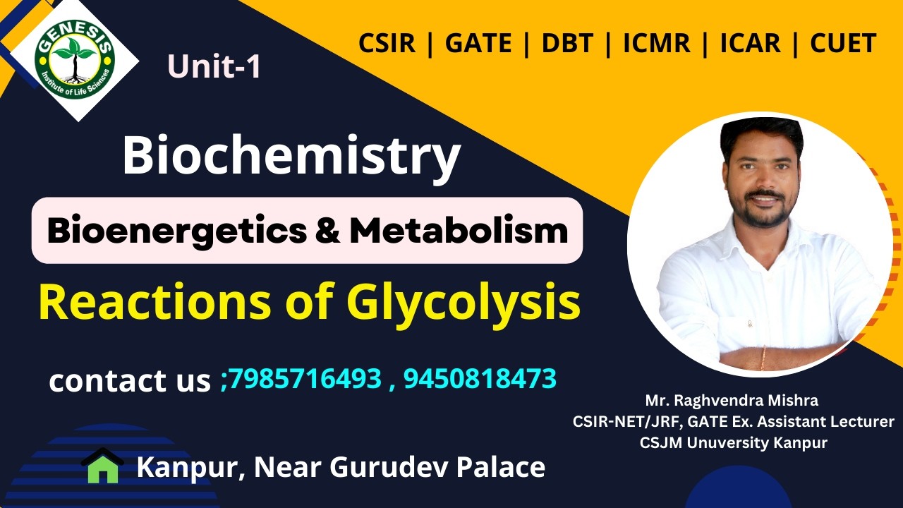 Reactions of Glycolysis | Metabolism | Biochemistry | #genesis_institute#csir # csirnet#lifescience