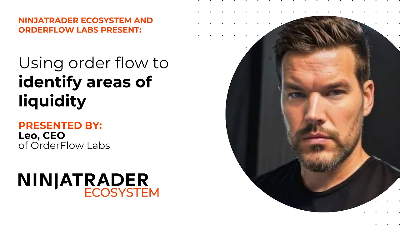 OrderFlow Labs | Using order flow to identify areas of liquidity
