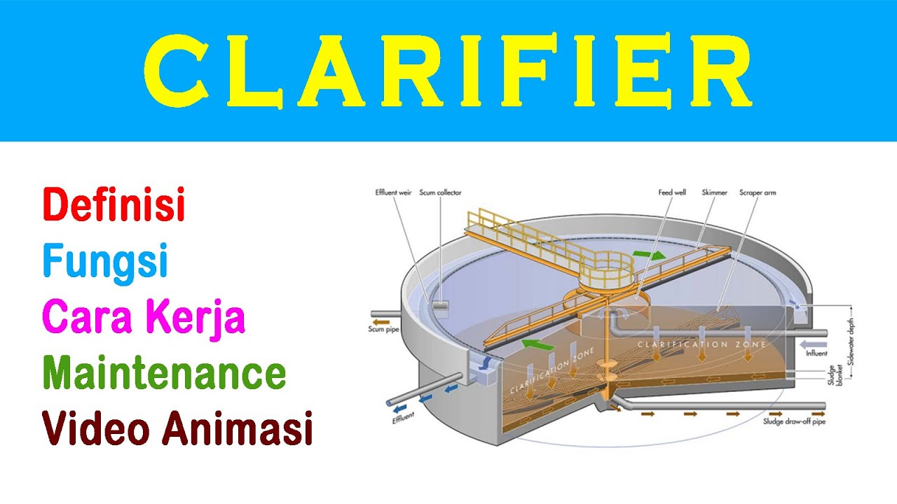CLARIFIER WORK and ANIMATION (CARA KERJA KLARIFIER dan ANIMASI) | Clarifier Tank WTP and STP