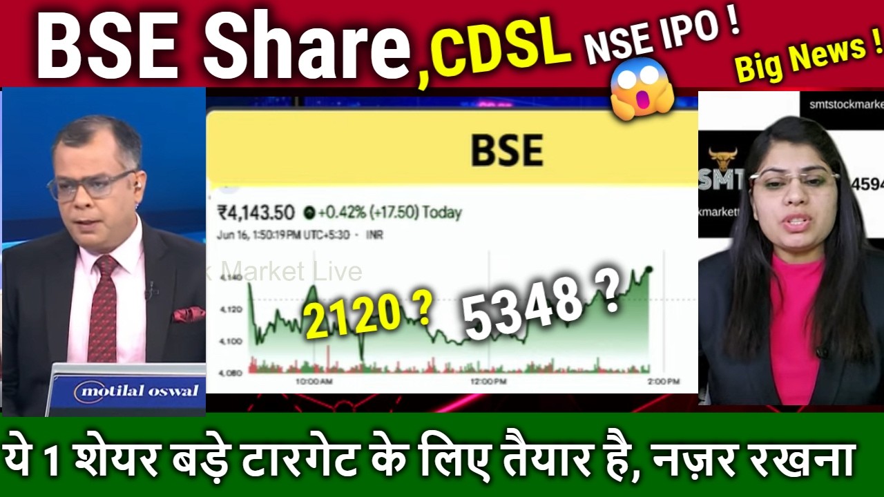 BSE share latest news,Buy,hold or Sell ? Future Analysis,CDSL,BSE LTD share news,Target 2030,NSE IPO