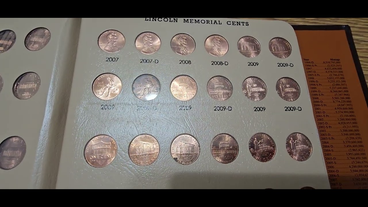 Updates to my Lincoln cent collection