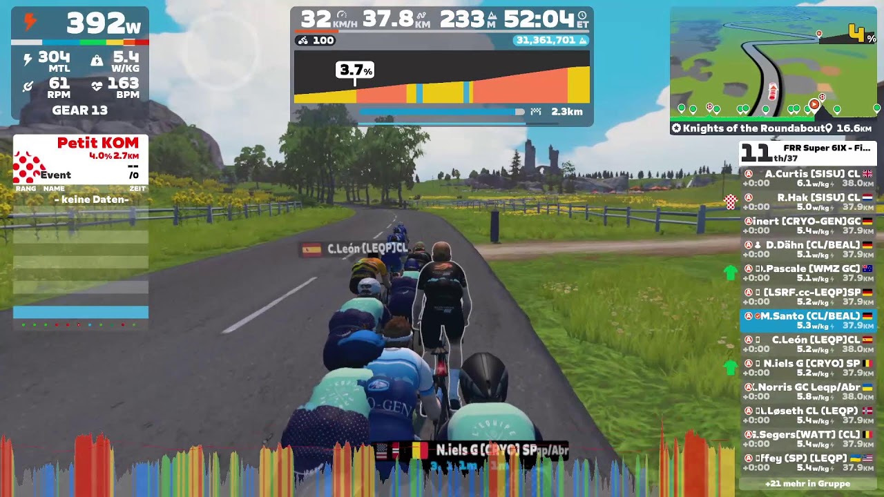 FRR Super SIX - World Finals (FRANCE) - BEASTMODE