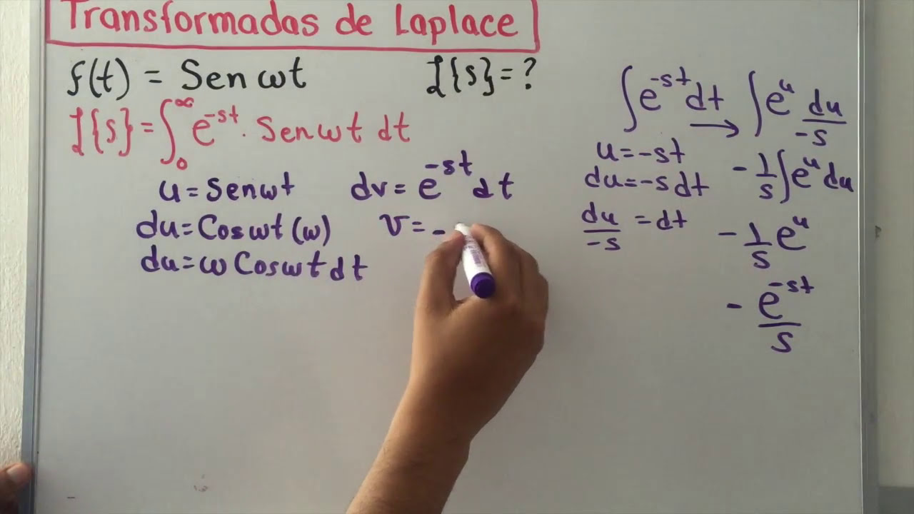 ✅TRANSFORMADA de LAPLACE de f(t)= Senwt [𝘽𝙞𝙚𝙣 𝙀𝙭𝙥𝙡𝙞𝙘𝙖𝙙𝙤 𝙋𝙖𝙨𝙤 𝙖 𝙋𝙖𝙨𝙤😎​🫵​💯​]