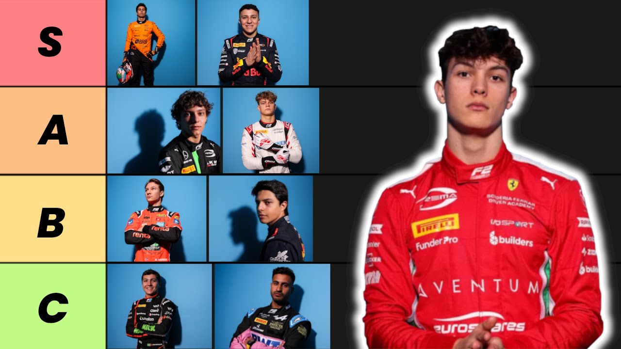 Ranking EVERY Formula 2 Driver In 2024