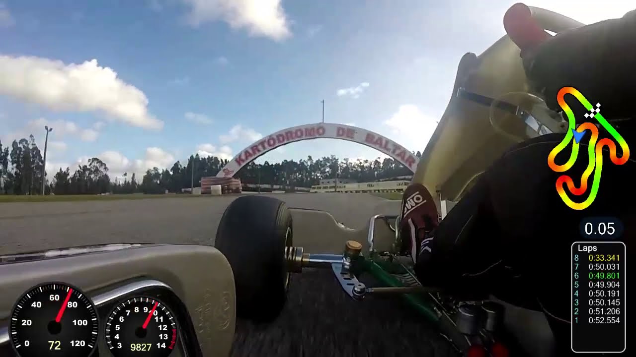 onboard - Troféu Rotax 2020 - Baltar - treinos Júnior