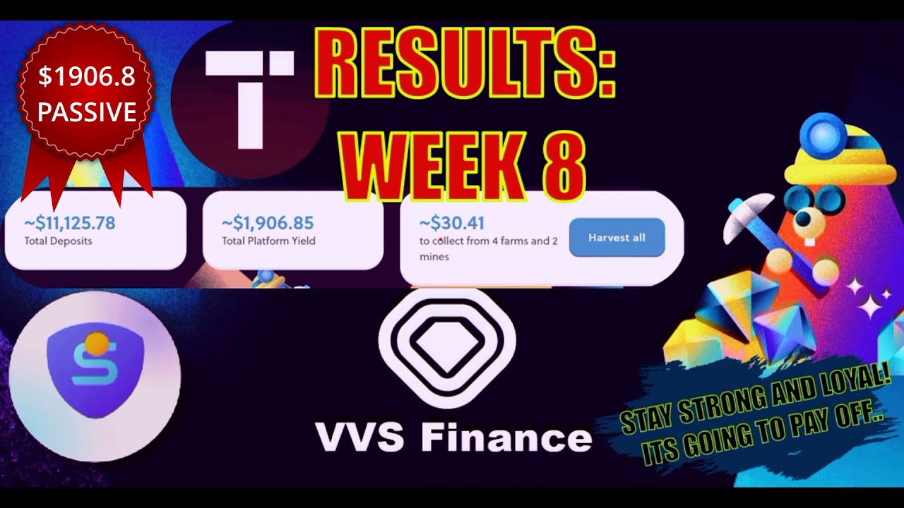 VVS FINANCE, TONIC, SINGLE, CRO 8 WEEKS RESULTS PASSIVE INCOME