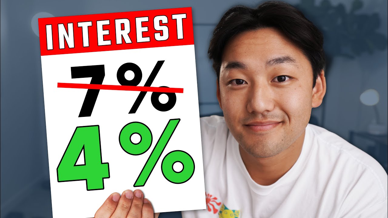 3 Ways to get a 4% Mortgage Rate Today (2026)